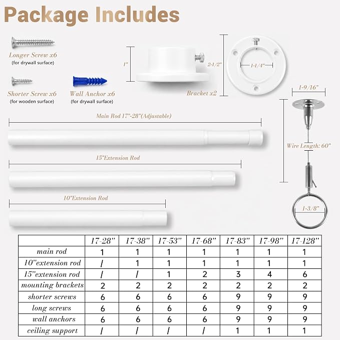 Closet Rod Adjustable 17 to 128 Inch, 1-1/4” Diameter, Closet Rods for Hanging Clothes, Stepless Metal Heavy Duty Hanging Rod for Closet Wardrobes Laundry RV (White)