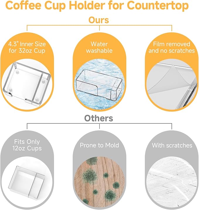 Coffee Cup Holder for Countertop - Clear Acrylic Coffee Bar Accessories 2 Cup Organizer Station Organizer Farmhouse Table Décor
