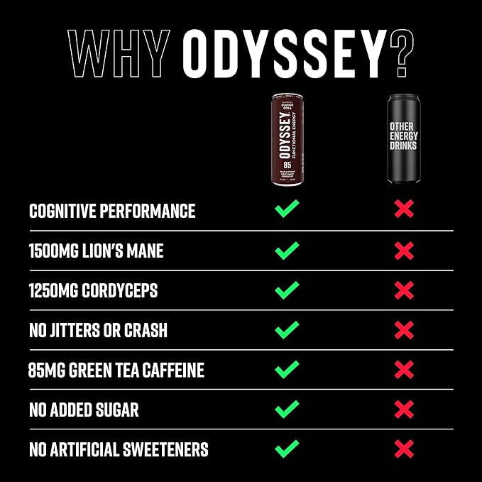 Odyssey Functional Energy Drink for Focus, Cognition & Mood Support 12 Pack - Adaptogenic Drink with 85mg Green Tea Caffeine, Lion’s Mane, Cordyceps, L-Theanine & Ginseng, Sparkling Cola