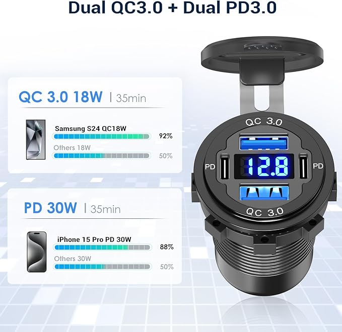 Qidoe Cigarette Lighter Socket 12 Volt USB Outlet Dual 30W PD & Dual Quick Charge 3.0 18W, 300W Socket Aluminum Metal Charger Panel with LED Voltmeter for Marine Car RV Motorcycle Golf Cart, etc