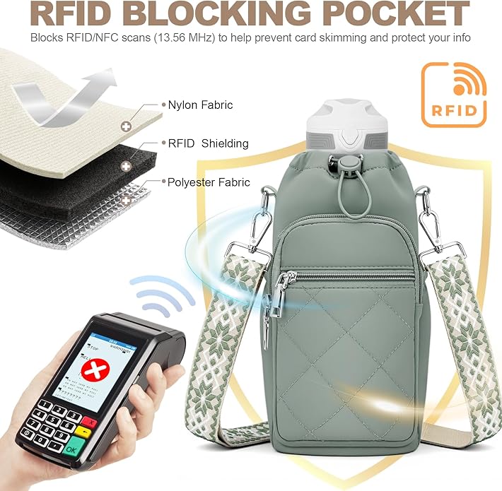 Water Bottle Carrier Bag with Strap, Water Bottle Purse with Phone Pocket 40oz for Walking Hiking