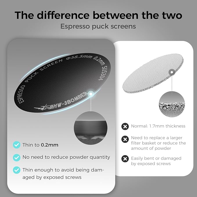 MHW-3BOMBER 51mm Espresso Puck Screen - 0.2mm Ultra Thin Espresso Puck - Metal Reusable Coffee Filter for Portafilter Basket 51mm - Puck Screen with Titanium Coating FG7048B-OS