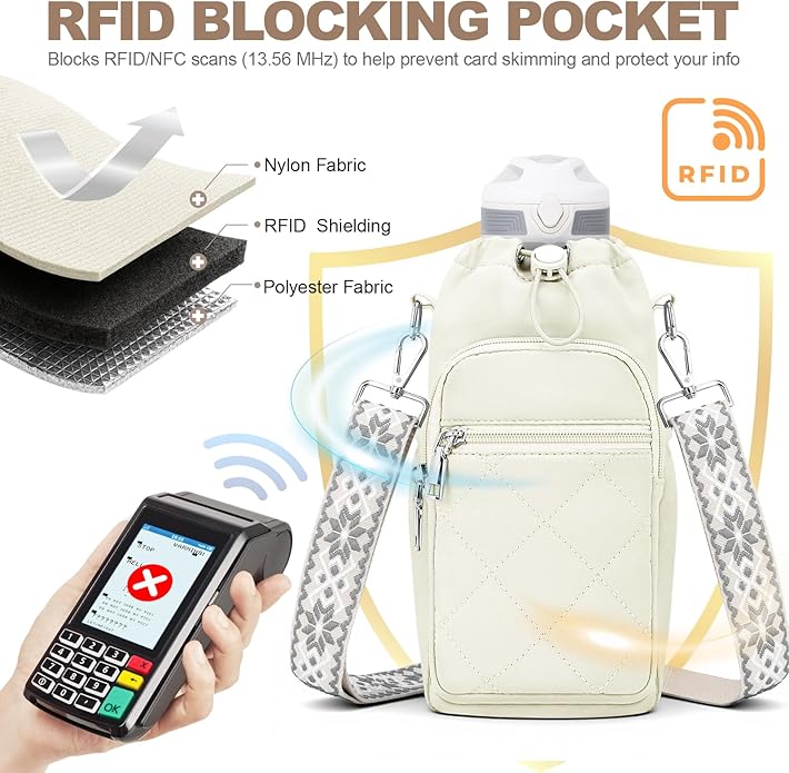 Water Bottle Carrier Bag with Strap, Water Bottle Purse with Phone Pocket 40oz for Walking Hiking