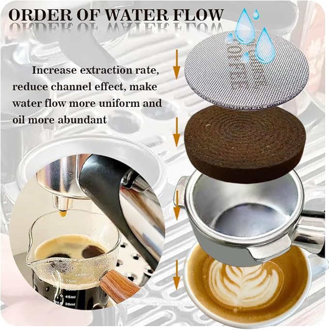 53.5mm Espresso Puck Screen, 1.7mm Thickness, 150μm, Lower Shower, Coffee Filter Mesh For Espresso Portafilter Filter Basket, 316 Stainless Steel