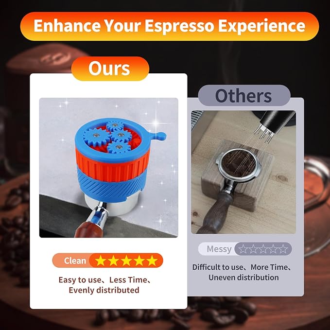 Spirographic Espresso WDT Tool, Espresso Distribution Tools Compatible with Breville 54MM Portafilter Baskets, Geared Spinning Espresso Needle Stirrer, Espresso Machine Accessories Tool