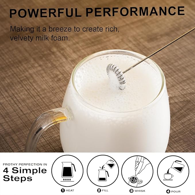 2 Pack Electric Milk Frother Wand (Black) | Powerful Motor for Fast Creamy Froth, Easy Clean | Coffee, Latte, Matcha, Hot Chocolate