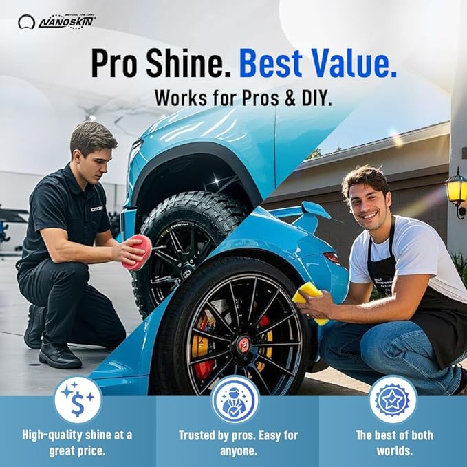 Nanoskin WET LOOK All Season Dressing 5 Gallons -Exterior Rubber & Plastic Solvent Based Dressing for Car Detailing | Produces a Deep, Rich, Long lasting shine | Safe For Cars Trucks, Motorcycles, RV