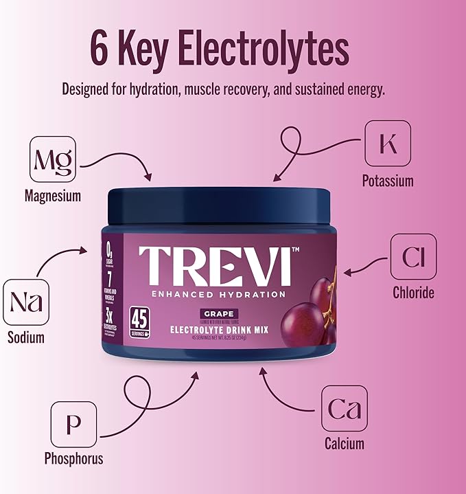 TREVI™ Sugar Free Electrolytes - Everyday Hydration Drink Mix Hydration Powder Multi Serving Tub - 45 Serving - Grape