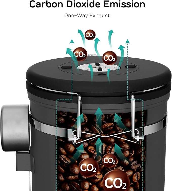 Coffee Gator Stainless Steel Canister - Medium 16oz, Gray Coffee Grounds and Beans Container with Date-Tracker, CO2-Release Valve, and Measuring Scoop - Ideal Coffee Lovers Gifts