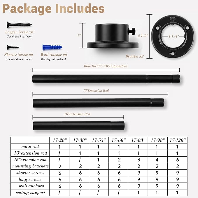 Closet Rod Adjustable 17 to 53 Inch, 1-1/4” Diameter, Closet Rods for Hanging Clothes, Stepless Metal Heavy Duty Hanging Rod for Closet Wardrobes Laundry RV (Black)
