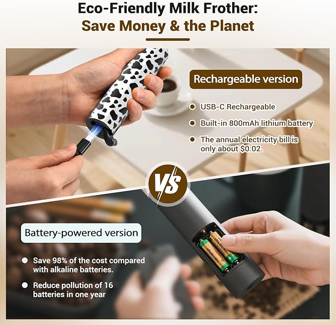 Milk Frother Handheld Rechargeable - 2-Speed Electric Whisk with 5 Detachable Heads (Frother/Mixer/Whisk) for Coffee, Latte, Cappuccino & Matcha, Drink Mixer (Flower 15)