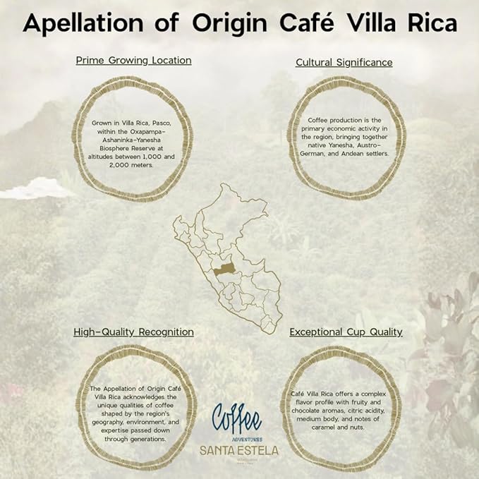 Coffee Adventures Green Unroasted Coffee Beans From Peru - Finca Santa Estela Single Estate Blend - Caturra, Catuaí, Catimor, Typica, Bourbon Blend - Direct Trade Green Coffee Beans for Coffee Roaster | 5 lb