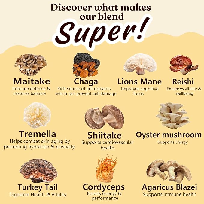 Mushroom Coffee with Focus, 10 Mushroom Extract Powder Blend Lion's Mane, Brain Supplements with Instant Coffee for Energy, Focus, Memory and Immunity 147g 21 Serving
