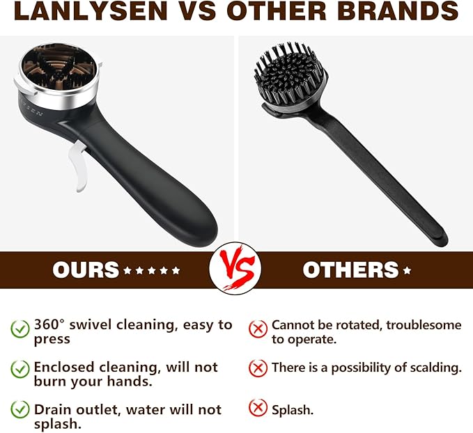 Espresso Coffee Machine Cleaning Brush, 360° Cleaning Push-Up Coffee Maker Brush, Espresso Machine Brush Coffee Cleaning Tool for 2ears 58mm E61, Flair 58, ECM, Rocket, Sanremo, Synesso, Slayer, VBM