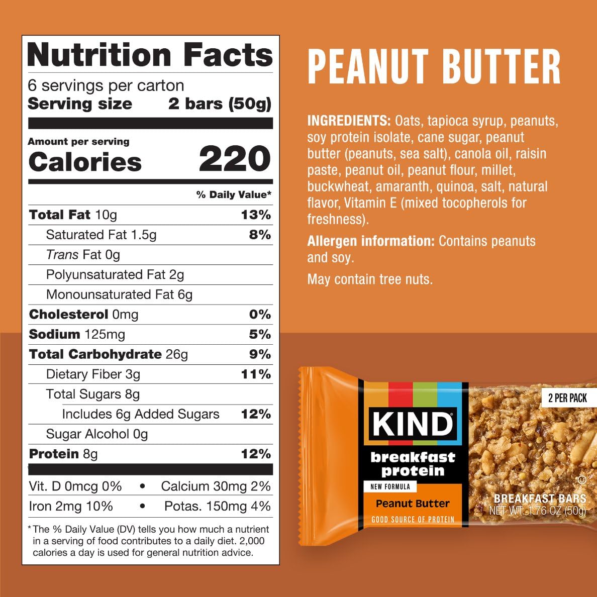 KIND Breakfast Protein Bars Variety Pack, Gluten Free, Low Sodium, Healthy Snacks, Peanut Butter, Honey Oat, Almond Butter, 8g Protein, 18 Count (18 Packs of 2 Bars)