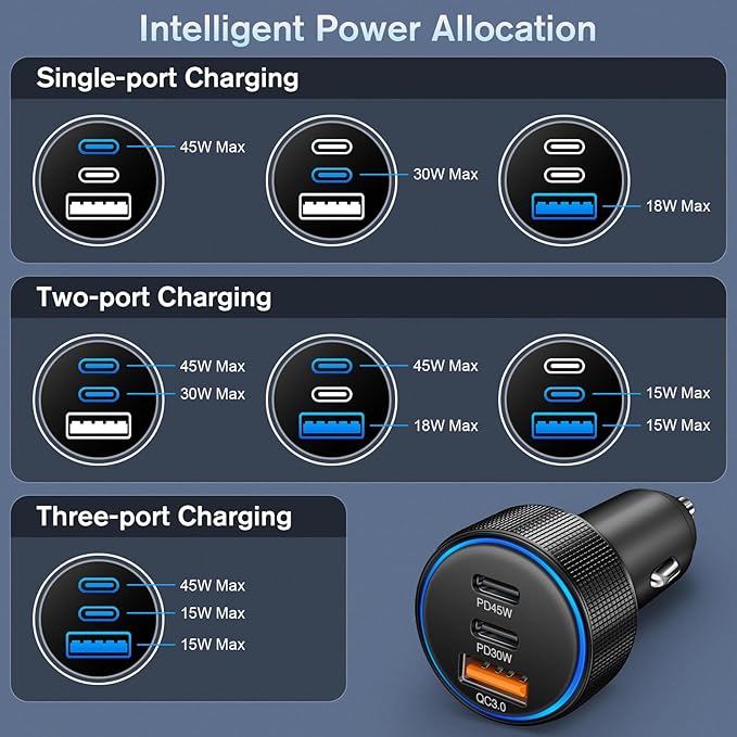 2-Pack Car Charger,93W 3 Ports Fast Charging Dual USB-C + USB-A Cigarette Lighter Adapter, PD & QC 3.0 Car Charger USB C Plug Compatibilie with iPhone 17 Pro/16/15/14,Samsung Galaxy S25/S24,Pixel