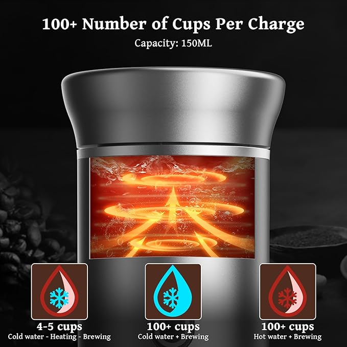 Portable Espresso Machine for Travel, Travel Coffee Maker 20-Bar Extraction, Coffee Maker Self-Heating with USB-C, Compatible with Ground Coffee & NS Capsule for Hiking and Camping (Green)
