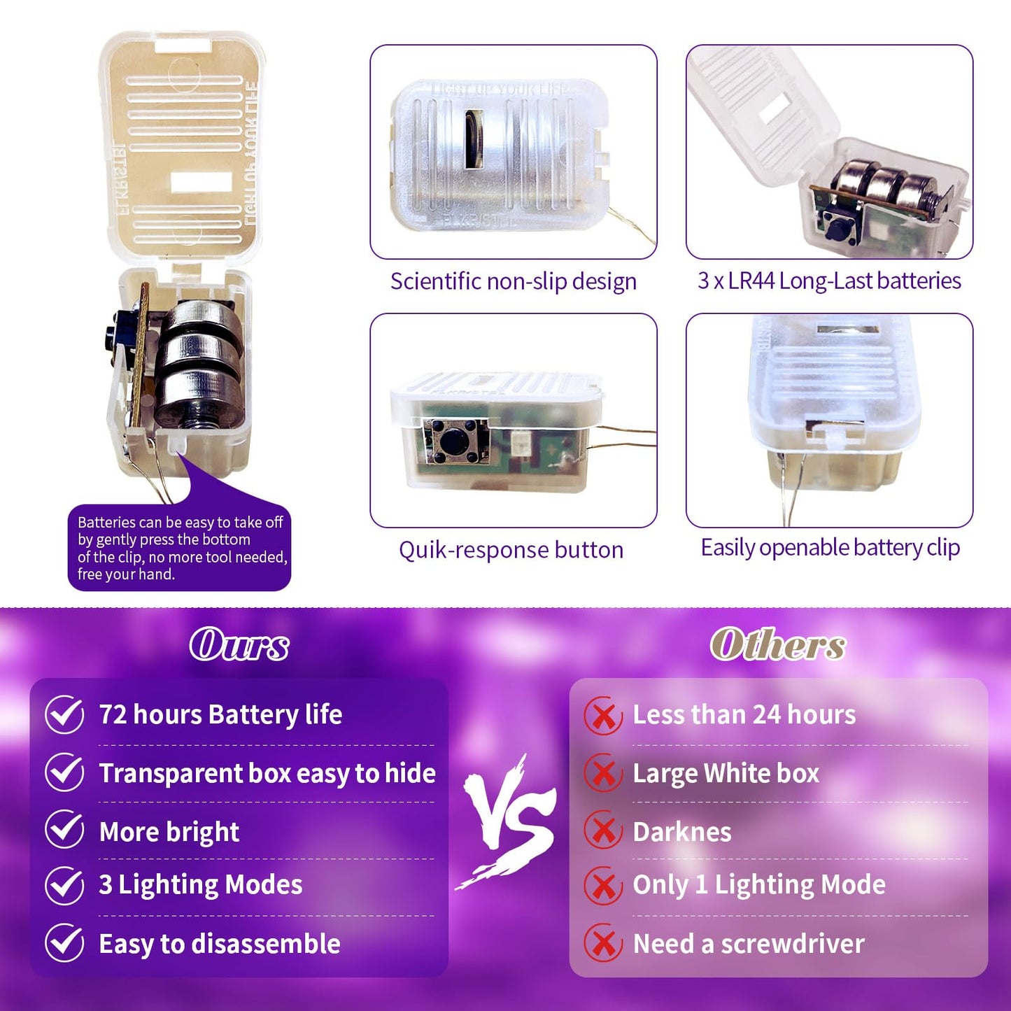 ZGWJ 24 Pack Halloween Fairy Lights, 7ft 20 Mini LED, Battery Operated, Waterproof, Orange & Purple, Model D2-2MXD-24JZ