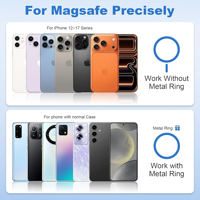 Wall Mount for Magsafe Magnetic Phone Mount, Compatible with iPhone 16/15/14/13, Rubidium Magnet for Stable Attraction, Easy One-Handed Use, Multipurpose Use