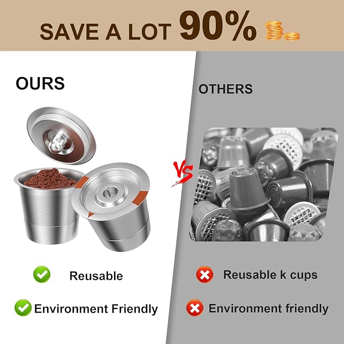 Reusable K Cups Coffee Pods for Keurig: Full Stainless Steel Refillable K Cups Coffee Filter Compatible 1.0 and 2.0 Coffee Makers-brewers (1Pack)