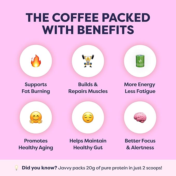 Cinnamon Sugar Churro Protein Iced Coffee - Premium Whey Protein & Instant Iced Coffees - 100% Natural Cold Brew - Zero Artificial Flavors & Sweeteners, 80 mg Caffeine, No Added Sugar, 20 Servings