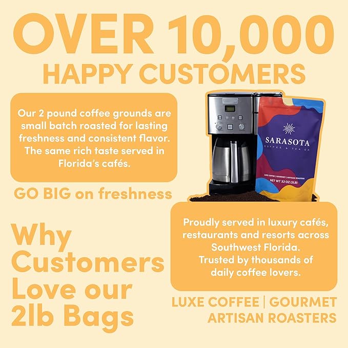2 lb Ground Coffee Breakfast Blend | Medium Roast Bulk Ground Coffee | Smooth Low Acid Everyday | Specialty Grade | 32 oz