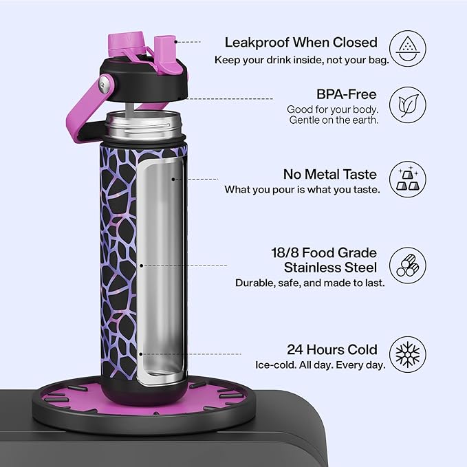 ENCOOL Insulated Water Bottle with Straw Stainless Steel Water Bottle, Glow in the Dark, Leak-Proof, BPA-Free, Keeps Cold for 24 Hours for Sports, Travel, School (26 oz, Bubble)