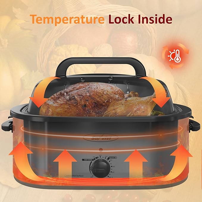 Sunvivi Electric Roaster,28 Quart Roasting Oven with Self-Basting Lid Removable Pan,Turkey Roaster Oven with 150 to 450F Temperature Control Cool-Touch Handles, Sliver