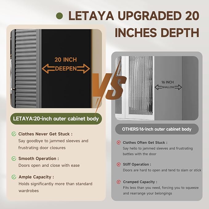 Letaya Armoire Wardrobe Closet,20" Deep Metal Wardrobe Cabinet with Doors and Shelves,Hanging Rod Clothing Storage Cabinets for Home RoomBlack