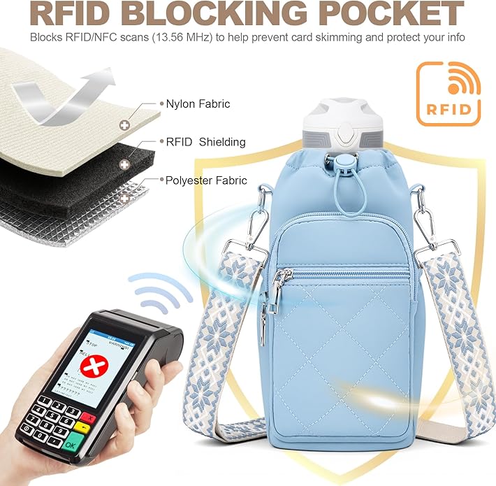 Water Bottle Carrier Bag with Strap, Water Bottle Purse with Phone Pocket 40oz for Walking Hiking