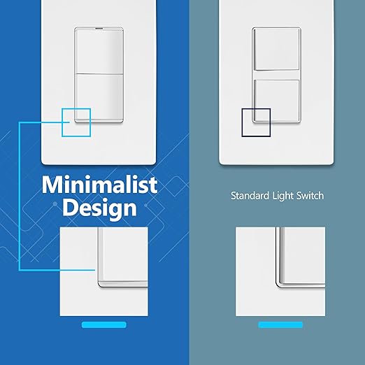 LIDER Minimalist Design Matte Finish Lighted Double Switch with Screwless Wall Plate, Combination Frameless Decorator Switch with Locator Light Ground Terminal, Single Pole, 15A 120V, UL Listed, White