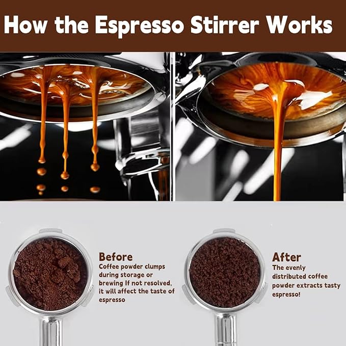 3PC 53.5MM Espresso Puck Screen, Reusable Puck Screen Replacement, Perfect Espresso Distribution Tool Compatible with Espresso Machine Portafilter Basket