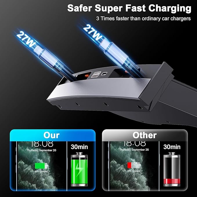 USB Hub for Tesla Model 3, New Model Y 2021 2022 2023 - Fast Charger for Tesla Model Y and 3 Accessories, Retractable Phone USB Charger Hub 4-Ports (Not Fit Model 3 2024)