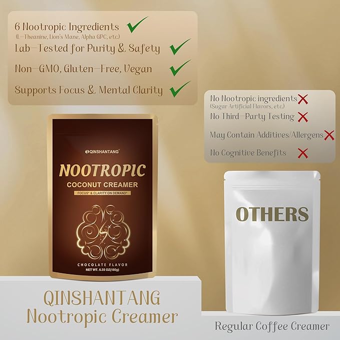 Nootropic Coffee Creamer, Mushroom Creamer Powder, Hot Chocolate Flavored | Lion's Mane, Alpha Gpc & L-Tyrosine, Magnesium Glycinate And MCT| Supports Brain & Calm Balance, 6.35 Oz