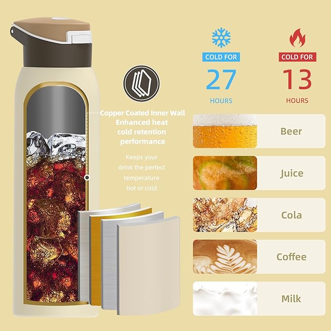 koodee 24oz Free-sip Insulated Stainless Steel Owal Water Bottles with Soft Straw,Quick Flip GO Bounce cup Thermo-flask,Pop & Fill Double-Wall Vacuum Bottle,for Sports & Travel,BPA-Free (Cream)