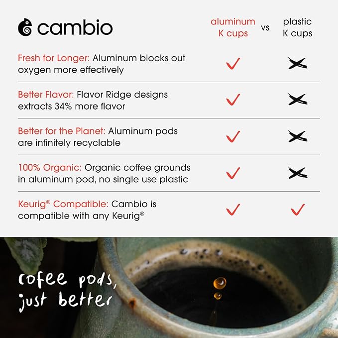 Cambio Roasters Organic Coffee Pods - Decaf Medium Roast, The Only Organic Recyclable Aluminum Coffee Pods, Small Batch Roasted, Keurig Compatible, for Any Time of Day, Longer Lasting Freshness, 60 Count