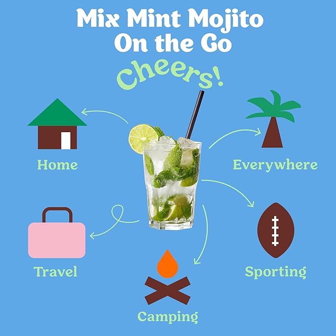 Craftmix Mint Mojito Cocktail & Mocktail Drink Mixer, Skinny Mixes - Water Flavoring Packets - Made With Real Fruit - Vegan Low-Carb, Low-Sugar, Non-GMO, Dairy Free, Gluten Free, 24 Pack