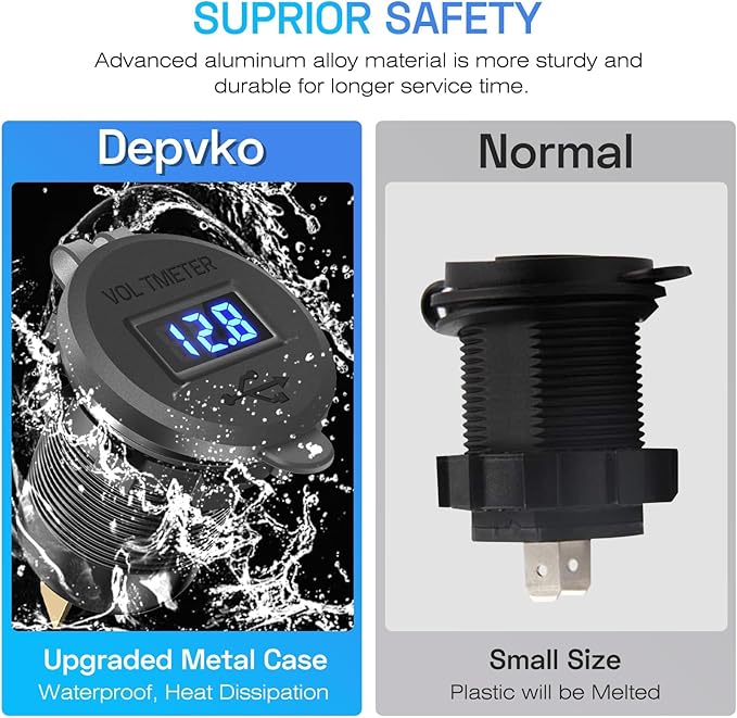 2Pcs 12V/24V Outlet with Voltmeter, Quick Charge 3.0 Dual USB Power Outlet, Waterproof Fast Charge USB Charger Socket DIY Kit for Car Boat Marine (2 Pack)