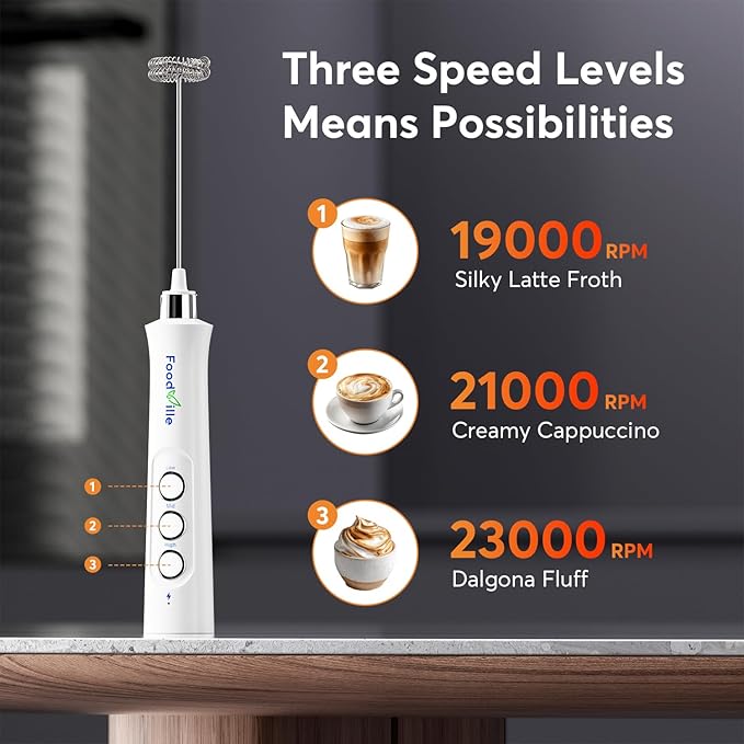 MF02 Rechargeable Milk Frother Handheld Foam Maker with Stainless Whisk for Cappuccino, Latte, Bulletproof Coffee, Keto Diet, Protein Powder, Matcha (Pure White)