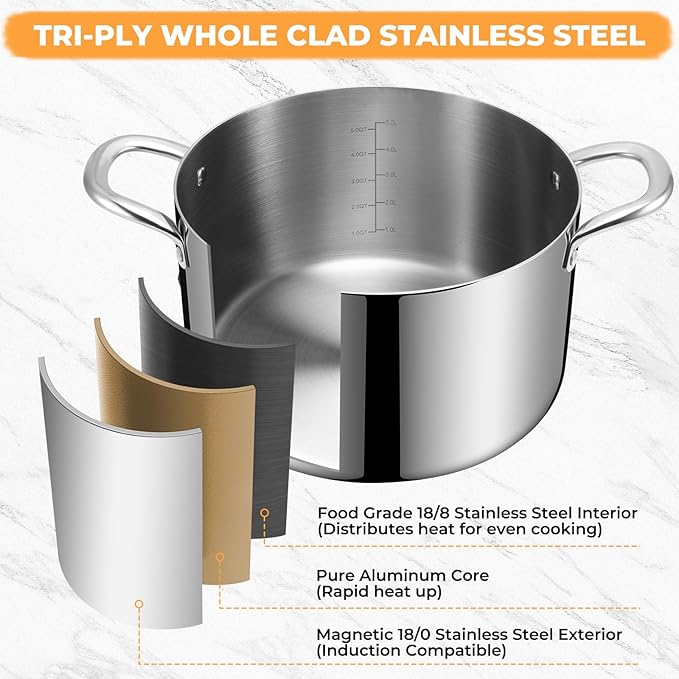 Tri-Ply Stainless Steel Stock Pot, 8 Quart Heavy Duty Induction Cooking Pot with Visible Lid for Pasta, Soup, Spaghetti, Sturdy & Double Handle, Dishwasher Safe