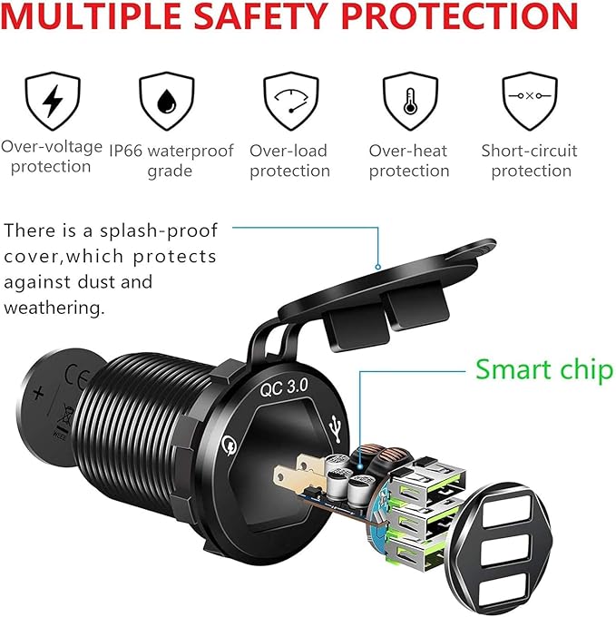 Triple Port QC3.0 Car Charger Socket, 12V/24V 36W USB Charger with 3 Fast Charging Ports, IP66 Waterproof Aluminum Socket Mount for Car Boat RV Marine ATV