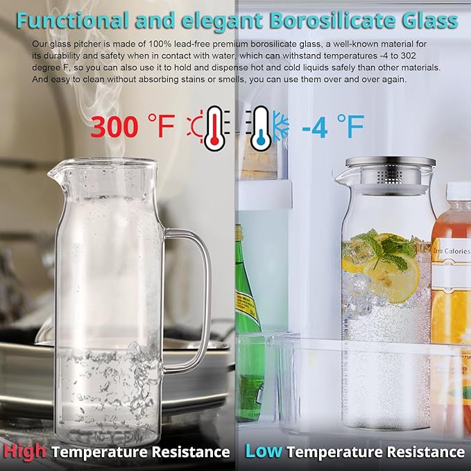 Bivvclaz 2 Pack 1.6 Liter 54 oz Glass Pitcher with Lid and Handle, Glass Carafe Water Pitcher for Hot/Cold Water, Iced Tea, Drinks, Coffee, Juice and Homemade Beverage