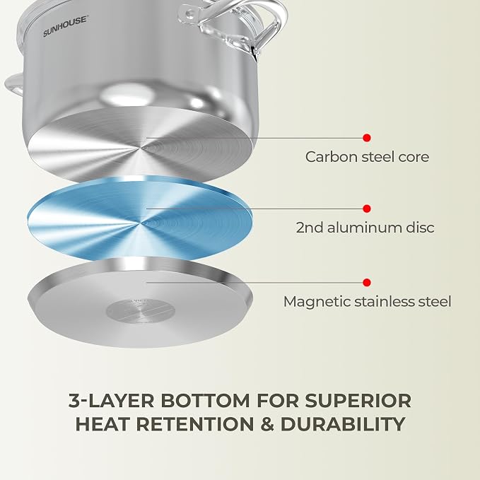 Sunhouse Stock Pot with Lid - 16 QT Large Pot for Cooking Pasta, Soup, Spaghetti - Impact Bonding Base Big Stainless Steel Pots for Canning, Boiling - Oven Safe & Induction Compatible Cookware