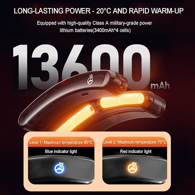Wireless Heated Steering Wheel Cover, 15" Steering Wheel Warmer with Non-Slip Lining, for Cars Trucks SUVs(-20-0℃ Type O)