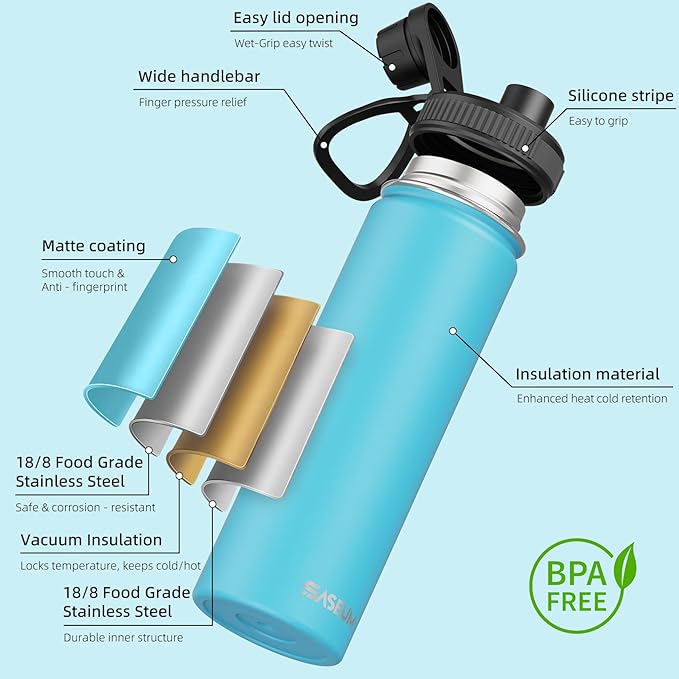 SASEUM Sport Water Bottle 22oz Stainless Steel Double Wall Vacuum Thermal Mug with Leak Proof Spout Lids, Wide Mouth Metal Insulated Water Jug for Gym and Travel（Sky Blue）