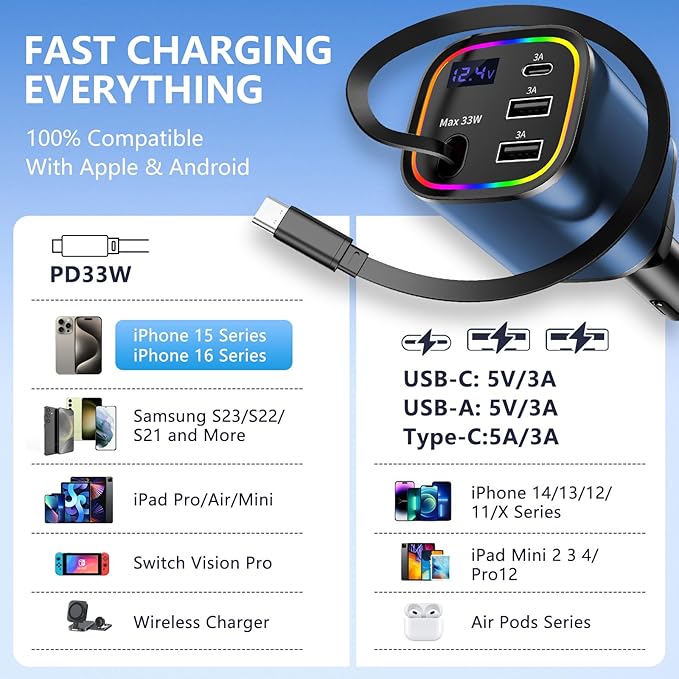 Retractable Car Charger, 4 in 1 Fast Car Charger 78W, with Type C, 2 USB-A Ports and 1 USB-C Port for Fast Charging, Compatible with iPhone 16/15/14/13/12/11, Galaxy, Pixel (Blue)