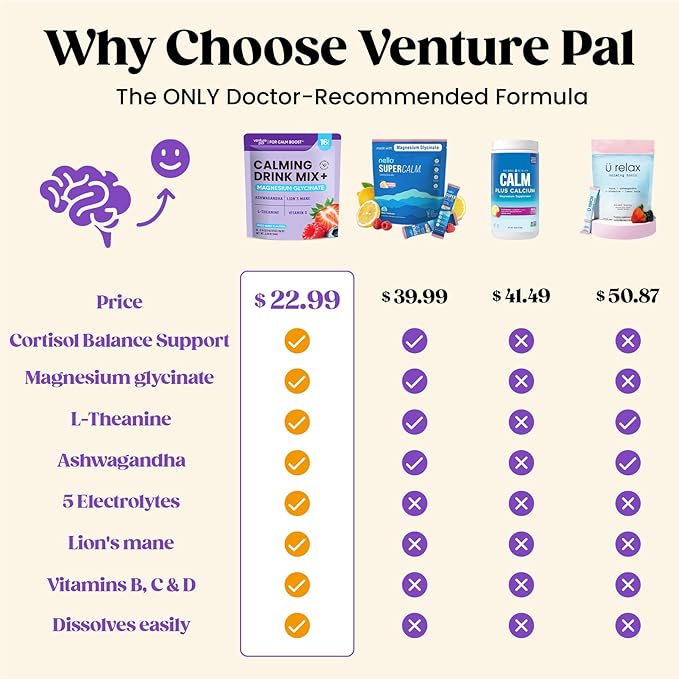 Venture Pal Calm Drink Mix, Cortisol Reducer and Sleep Aid with Magnesium Glycinate, Ashwagandha, L-Theanine,Vitamin D, Calm Magnesium Powder for Relax & Focus, No Sugar, Non GMO, Vegan & Gluten-Free