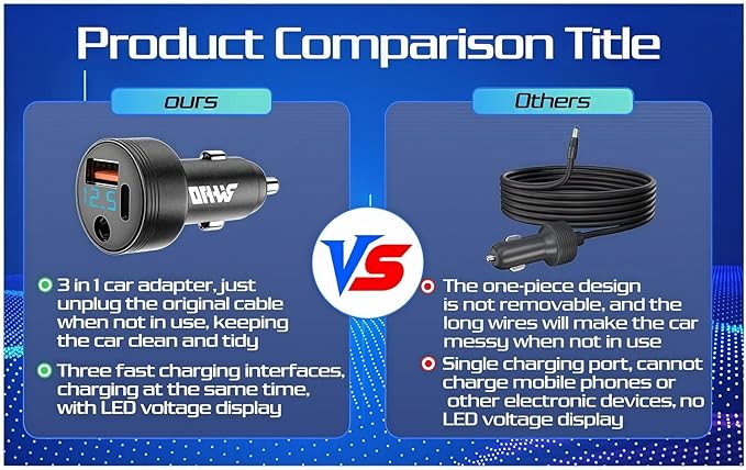 3 in 1 Starlink Mini Accessory 12v Car Cigarette Lighter Adapter Charger,with Digital Display,Compatible with Starlink Mini DC Power Cable UBS-A USB-C for All Car Models