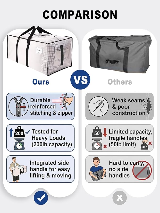 HOMESURE Supports 200lbs Heavy Duty Moving Bags - Strong Zipper & Wrap-Around Handles - Water-Resistant Storage Totes, Durable Alternative to Moving Boxes - 8 Pack - Semi-Transparent