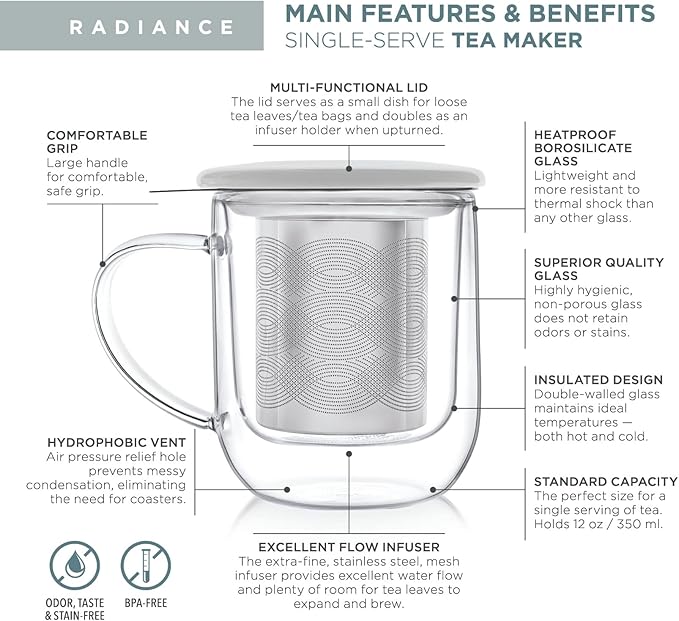 Teabloom Tea-For-One Steeping Mug – Insulated Double Wall Glass Mug (12 oz), Stainless Steel Infuser, Porcelain Lid/Coaster – Radiance Brewing Mug